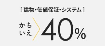 建物価値保証「かちいえ40」