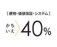 20年後の建物価値保証「かちいえ」適用